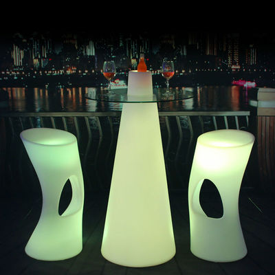 Kleurveranderend plastic Wervellichttafel