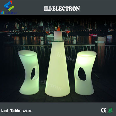 Kleurveranderend plastic Wervellichttafel